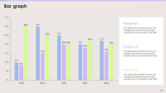 7Cs_Marketing_Model_Ppt_PowerPoint_Presentation_Complete_Deck_With_Slides_Slide_12.jpg