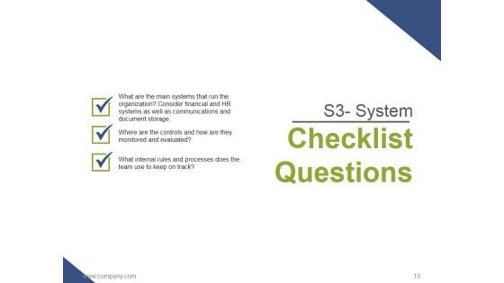 7S_Model_Mckinsey_Interne_Analyses_Ppt_PowerPoint_Presentation_Complete_Deck_With_Slides_Slide_10.jpg