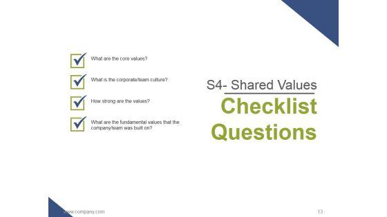 7S_Model_Mckinsey_Interne_Analyses_Ppt_PowerPoint_Presentation_Complete_Deck_With_Slides_Slide_13.jpg