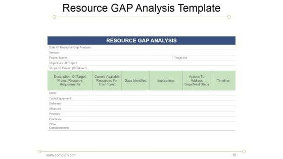 7S_Model_Mckinsey_Interne_Analyses_Ppt_PowerPoint_Presentation_Complete_Deck_With_Slides_Slide_18.jpg