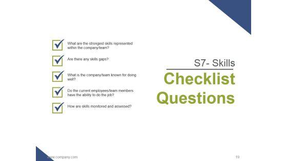 7S_Model_Mckinsey_Interne_Analyses_Ppt_PowerPoint_Presentation_Complete_Deck_With_Slides_Slide_19.jpg