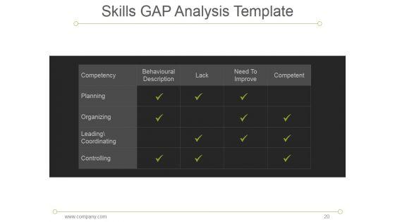 7S_Model_Mckinsey_Interne_Analyses_Ppt_PowerPoint_Presentation_Complete_Deck_With_Slides_Slide_20.jpg