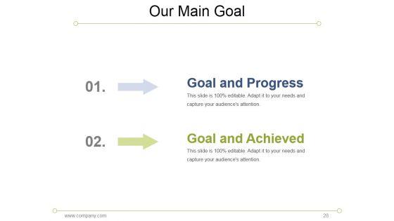 7S_Model_Mckinsey_Interne_Analyses_Ppt_PowerPoint_Presentation_Complete_Deck_With_Slides_Slide_28.jpg