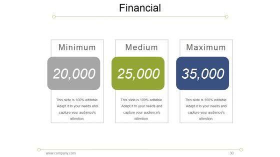7S_Model_Mckinsey_Interne_Analyses_Ppt_PowerPoint_Presentation_Complete_Deck_With_Slides_Slide_30.jpg