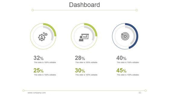 7S_Model_Mckinsey_Interne_Analyses_Ppt_PowerPoint_Presentation_Complete_Deck_With_Slides_Slide_32.jpg