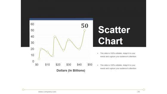 7S_Model_Mckinsey_Interne_Analyses_Ppt_PowerPoint_Presentation_Complete_Deck_With_Slides_Slide_34.jpg