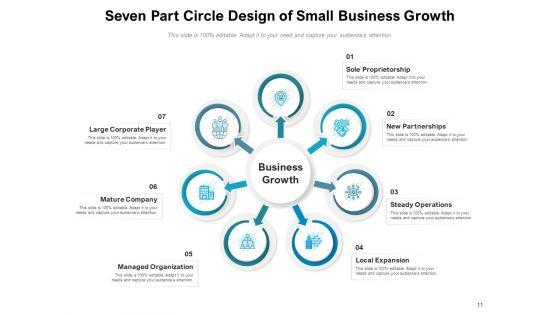 7_Circular_Parts_Process_Marketing_Ppt_PowerPoint_Presentation_Complete_Deck_Slide_11.jpg