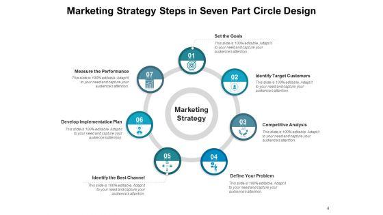 7_Circular_Parts_Process_Marketing_Ppt_PowerPoint_Presentation_Complete_Deck_Slide_4.jpg