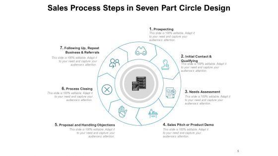 7_Circular_Parts_Process_Marketing_Ppt_PowerPoint_Presentation_Complete_Deck_Slide_5.jpg