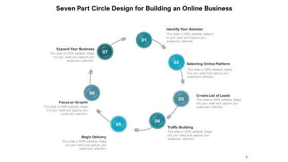 7_Circular_Parts_Process_Marketing_Ppt_PowerPoint_Presentation_Complete_Deck_Slide_6.jpg
