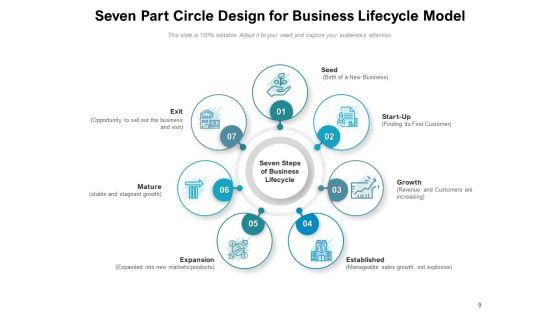 7_Circular_Parts_Process_Marketing_Ppt_PowerPoint_Presentation_Complete_Deck_Slide_9.jpg