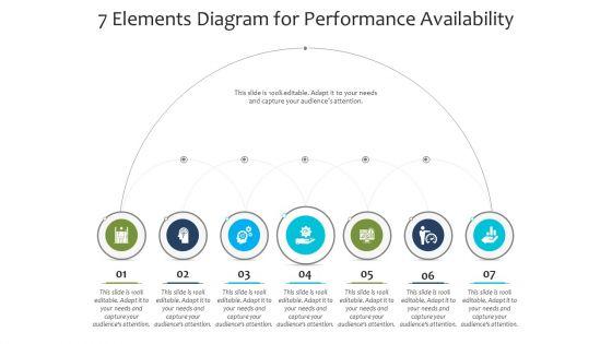 7_Elements_Diagram_For_Performance_Availability_Ppt_PowerPoint_Presentation_File_Background_Designs_PDF_Slide_1.jpg