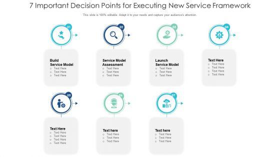 7_Important_Decision_Points_For_Executing_New_Service_Framework_Ppt_PowerPoint_Presentation_File_Design_Ideas_PDF_Slide_1.jpg