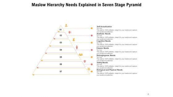 7_Level_Pyramid_Portfolio_Management_Process_Ppt_PowerPoint_Presentation_Complete_Deck_Slide_2.jpg
