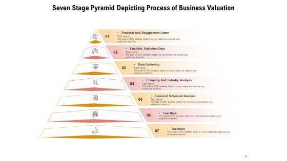 7_Level_Pyramid_Portfolio_Management_Process_Ppt_PowerPoint_Presentation_Complete_Deck_Slide_4.jpg
