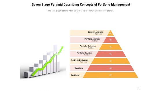 7_Level_Pyramid_Portfolio_Management_Process_Ppt_PowerPoint_Presentation_Complete_Deck_Slide_5.jpg