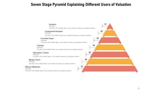 7_Level_Pyramid_Portfolio_Management_Process_Ppt_PowerPoint_Presentation_Complete_Deck_Slide_6.jpg