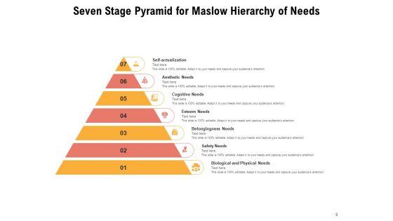 7_Level_Pyramid_Portfolio_Management_Process_Ppt_PowerPoint_Presentation_Complete_Deck_Slide_9.jpg