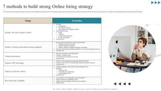 7_Methods_To_Build_Strong_Online_Hiring_Strategy_Elements_PDF_Slide_1.jpg