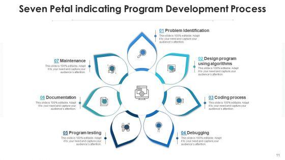 7_Petal_Infographic_Business_Employee_Ppt_PowerPoint_Presentation_Complete_Deck_Slide_11.jpg