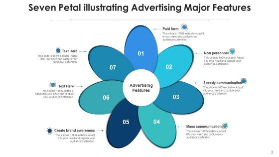 7_Petal_Infographic_Business_Employee_Ppt_PowerPoint_Presentation_Complete_Deck_Slide_2.jpg