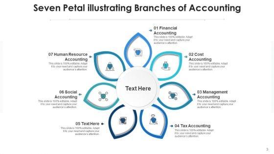 7_Petal_Infographic_Business_Employee_Ppt_PowerPoint_Presentation_Complete_Deck_Slide_3.jpg