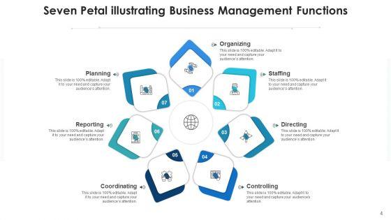7_Petal_Infographic_Business_Employee_Ppt_PowerPoint_Presentation_Complete_Deck_Slide_4.jpg