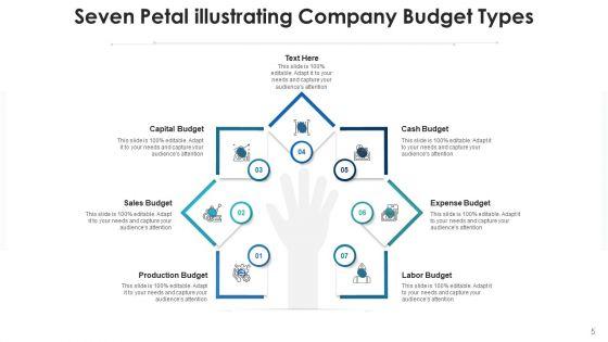 7_Petal_Infographic_Business_Employee_Ppt_PowerPoint_Presentation_Complete_Deck_Slide_5.jpg