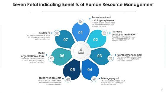 7_Petal_Infographic_Business_Employee_Ppt_PowerPoint_Presentation_Complete_Deck_Slide_7.jpg