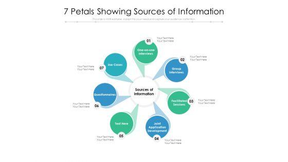 7_Petals_Showing_Sources_Of_Information_Ppt_PowerPoint_Presentation_Inspiration_Demonstration_PDF_Slide_1.jpg