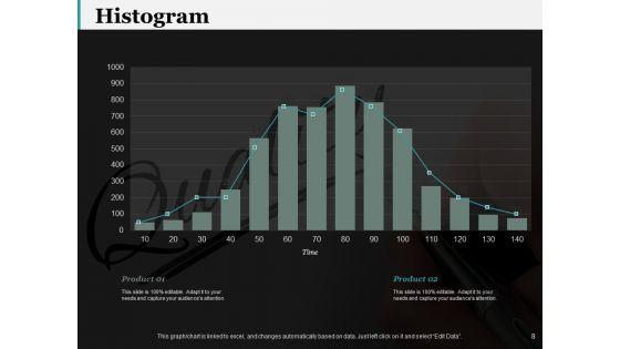 7_QC_Tools_Ppt_PowerPoint_Presentation_Complete_Deck_With_Slides_Slide_8.jpg