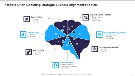 7_Riddle_Chart_Depicting_Strategic_Business_Alignment_Enablers_Formats_PDF_Slide_1.jpg