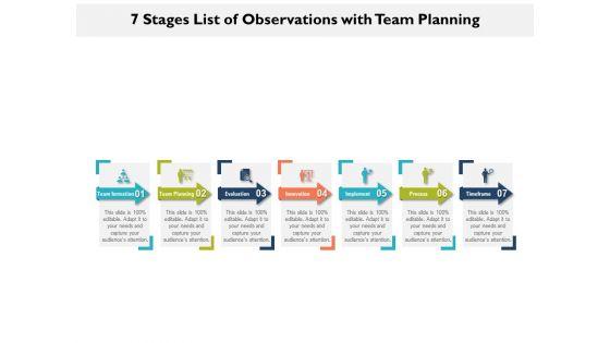 7_Stages_List_Of_Observations_With_Team_Planning_Ppt_PowerPoint_Presentation_File_Images_PDF_Slide_1.jpg