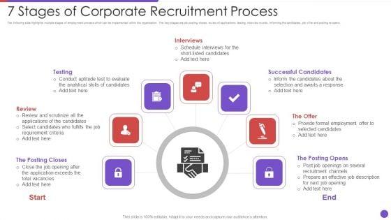 7_Stages_Of_Corporate_Recruitment_Process_Elements_PDF_Slide_1.jpg