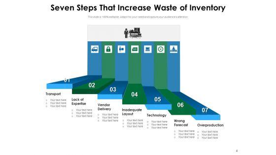 7_Step_Infographic_For_Waste_Management_Ppt_PowerPoint_Presentation_Complete_Deck_Slide_4.jpg