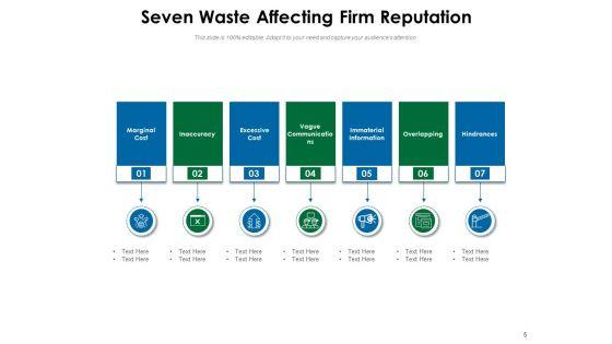 7_Step_Infographic_For_Waste_Management_Ppt_PowerPoint_Presentation_Complete_Deck_Slide_5.jpg
