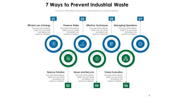 7_Step_Infographic_For_Waste_Management_Ppt_PowerPoint_Presentation_Complete_Deck_Slide_8.jpg