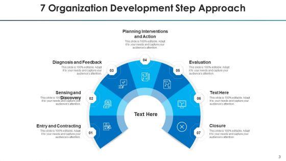 7_Step_Procedure_Gathering_Data_Ppt_PowerPoint_Presentation_Complete_Deck_With_Slides_Slide_3.jpg