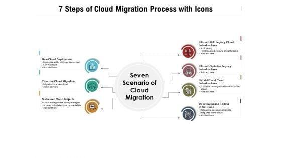 7_Steps_Of_Cloud_Migration_Process_With_Icons_Ppt_PowerPoint_Presentation_File_Graphic_Tips_PDF_Slide_1.jpg