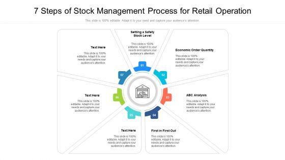 7_Steps_Of_Stock_Management_Process_For_Retail_Operation_Ppt_PowerPoint_Presentation_Gallery_Professional_PDF_Slide_1.jpg