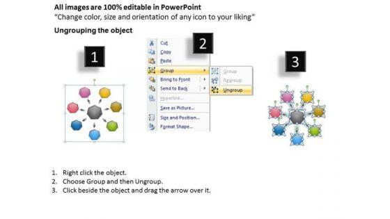 7_converging_and_diverging_factors_process_flow_circular_layout_network_powerpoint_slides_2.jpg