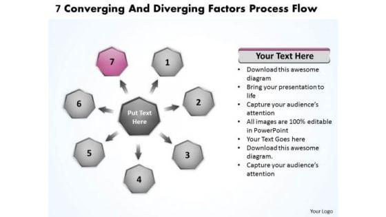 7_converging_and_diverging_factors_process_flow_cycle_arrow_chart_powerpoint_slides_1.jpg