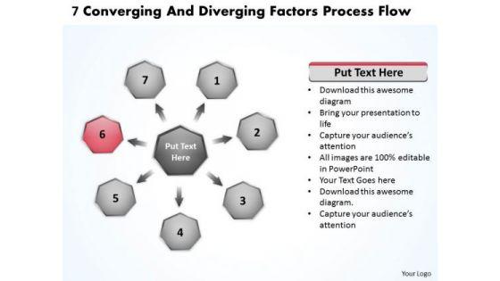 7_converging_and_diverging_factors_process_flow_ppt_cycle_network_powerpoint_templates_1.jpg