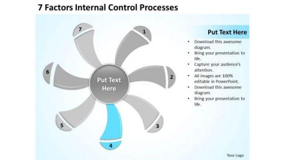7_factors_internal_control_processes_ppt_business_plan_tools_powerpoint_templates_1.jpg