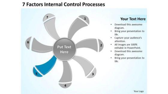 7_factors_internal_control_processes_sample_business_continuity_plan_powerpoint_templates_1.jpg
