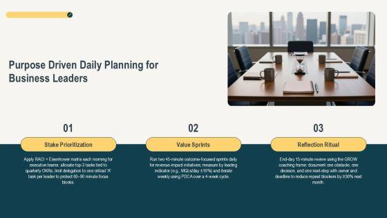 7 Habits Daily Planner PPT Guidelines VM