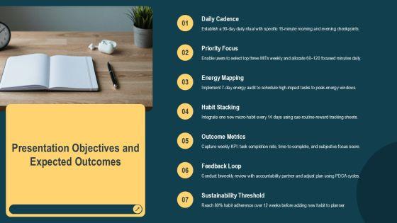 7 Habits Daily Planner PPT Guidelines VM