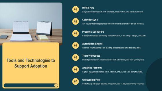 7 Habits Daily Planner PPT Guidelines VM