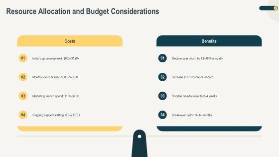 7 Habits Daily Planner PPT Guidelines VM