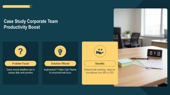7 Habits Daily Planner PPT Guidelines VM